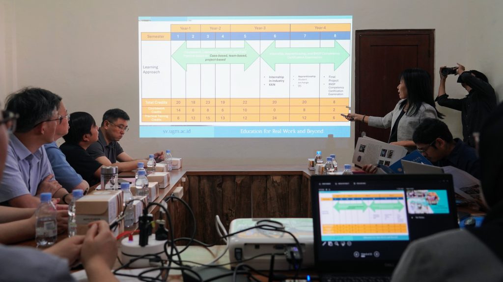 Audiensi dipimpin oleh Wakil Dekan Bidang Kerja Sama dan Alumni SV UGM, Dr. Endang Soelistiyowati, S.Pd., M.Pd.