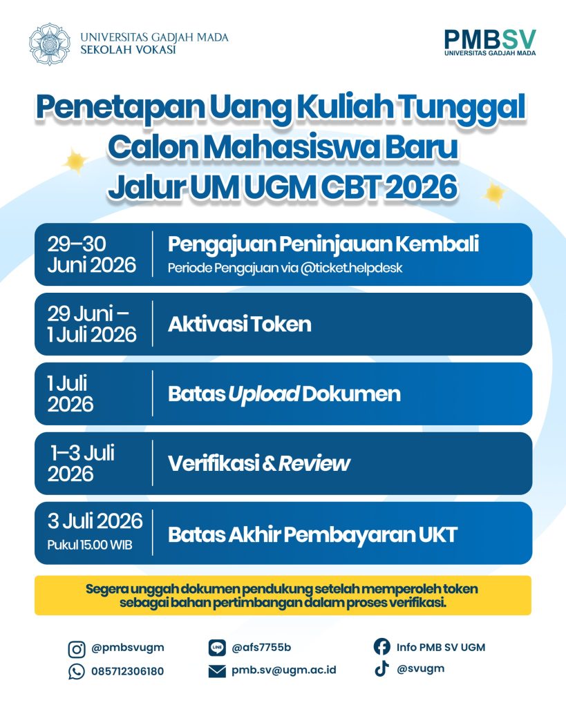PENGUMUMAN HELPDESK PENETAPAN UKT JALUR UM UGM CBT SEKOLAH VOKASI UGM 