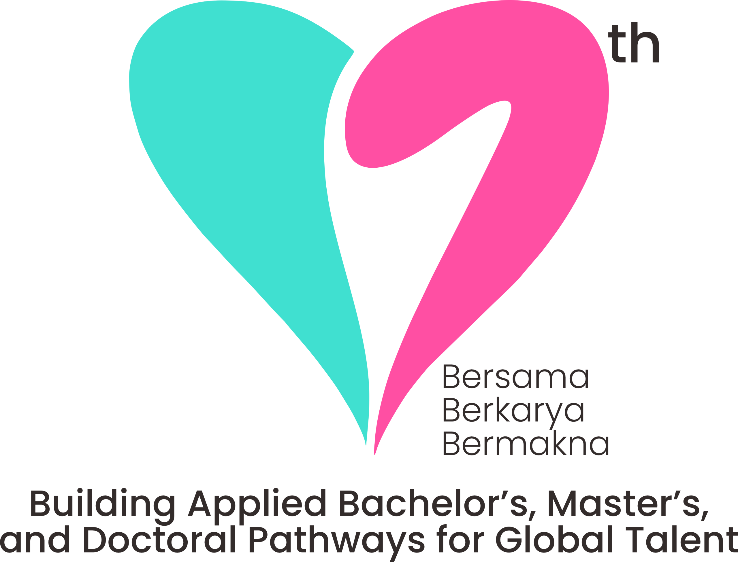 Konfigurasi Logo Tengah