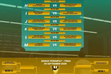 Bulu Tangkis Putra Dies Natalis SV UGM 2026